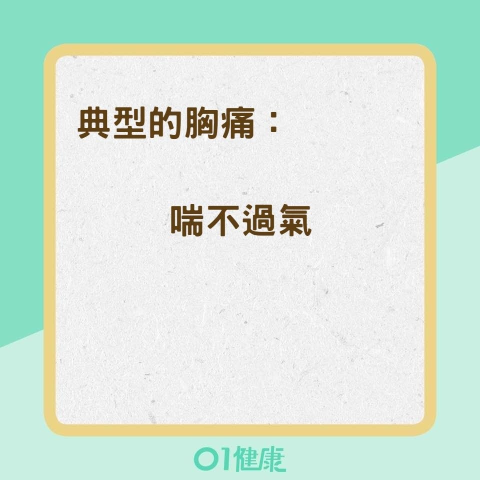 女性心臟病發的症狀和男性有差別嗎?(01製圖) 女性心臟病發的症狀和男性有差別嗎?(01製圖)