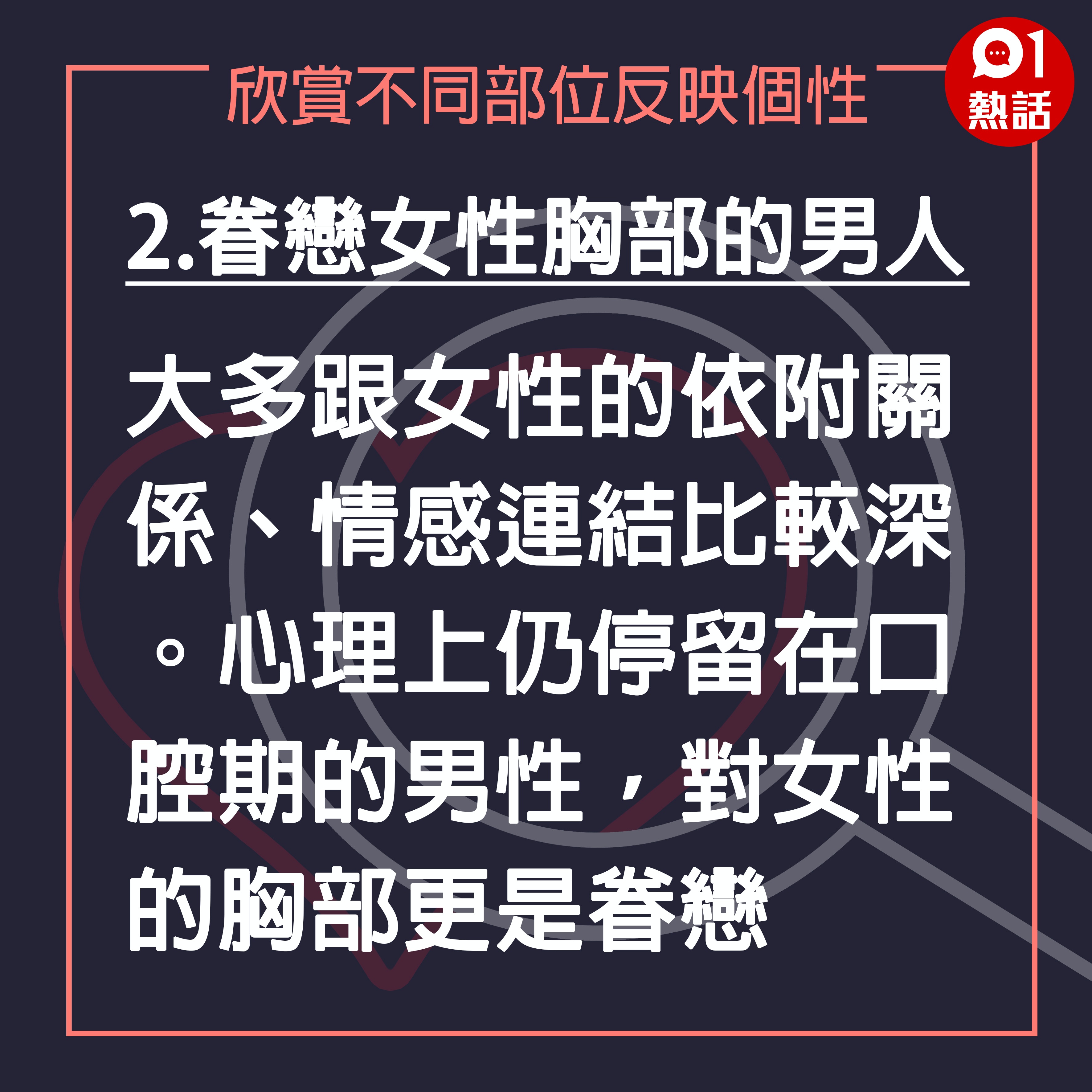 【愛情心理#不同部位反映個性】2.眷戀女性胸部的男人：大多跟女性的依附關係、情感連結比較深。心理上仍停留在口腔期的男性，對女性的胸部更是眷戀。（香港01製圖）