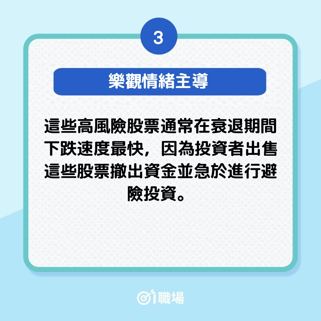理財】逆市投資要懂分優質股、中伏股6大秘訣減股票投資風險
