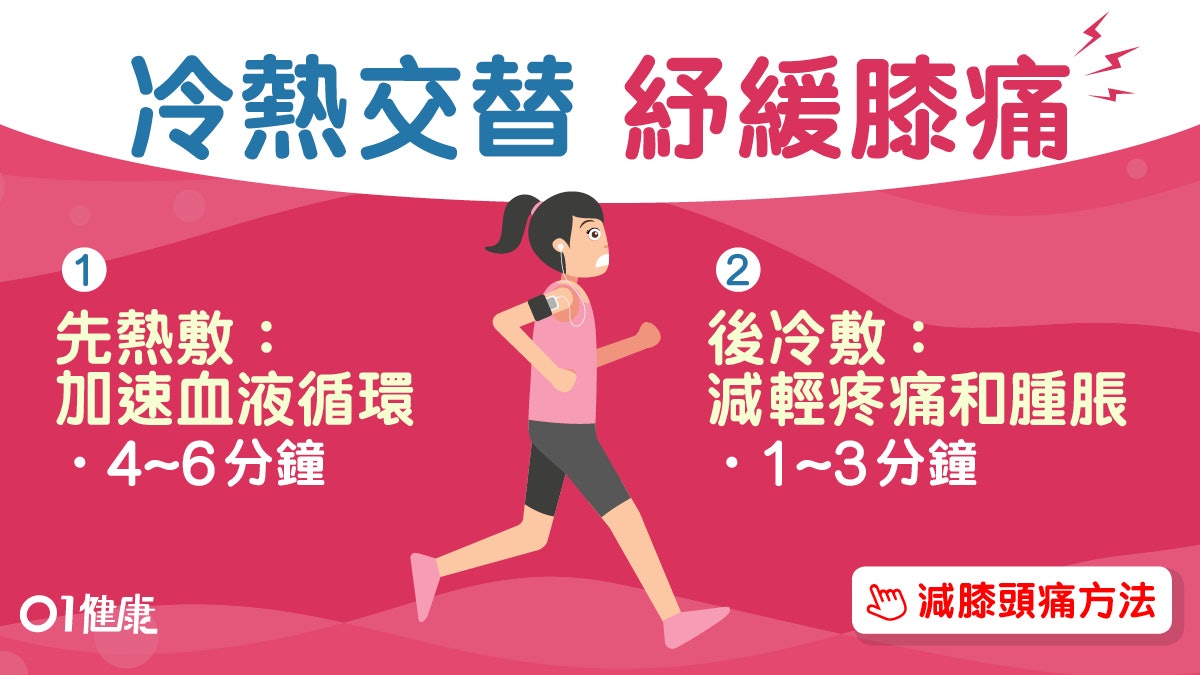 【膝蓋痛】扭傷拉傷記住R.I.C.E急救4部曲!再學6招紓緩關節痛 【膝蓋痛】扭傷拉傷記住R.I.C.E急救4部曲!再學6招紓緩關節痛