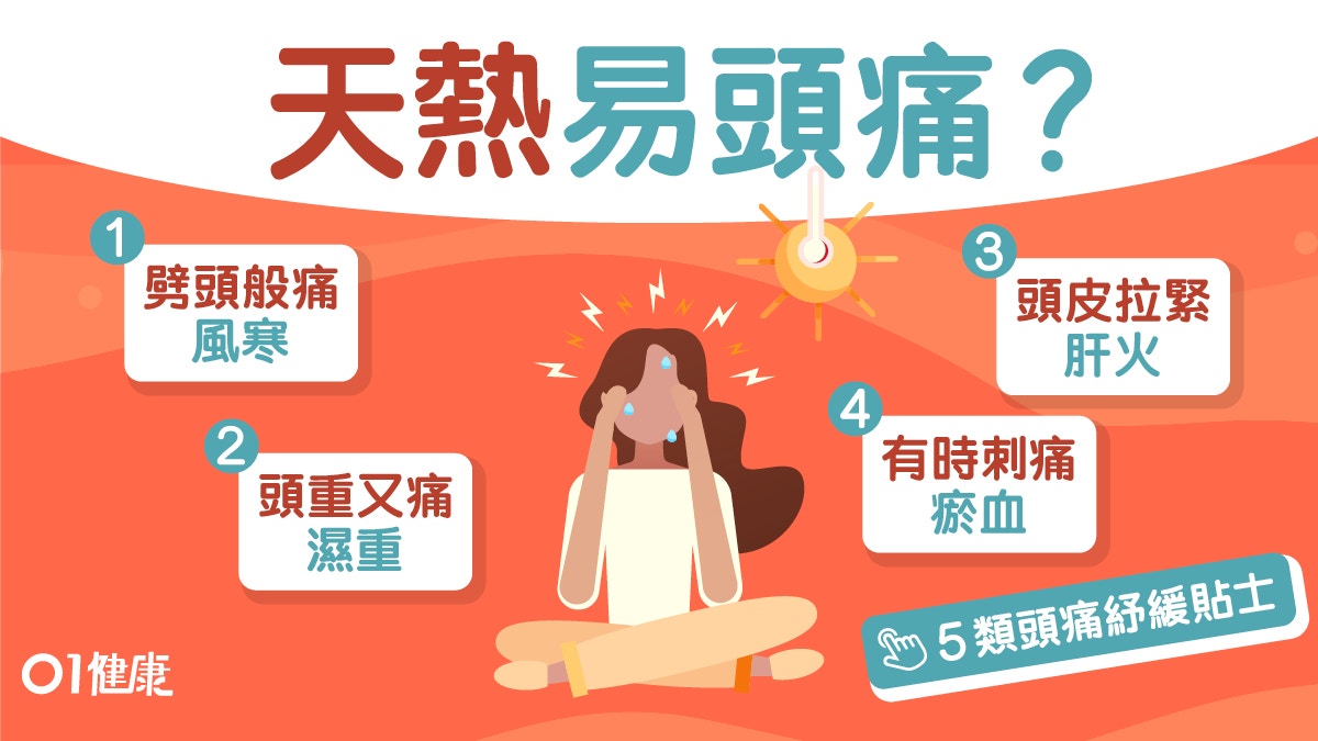 【頭痛原因】頭重重像針拮？濕熱風寒紓緩5種頭痛要飲呢啲！