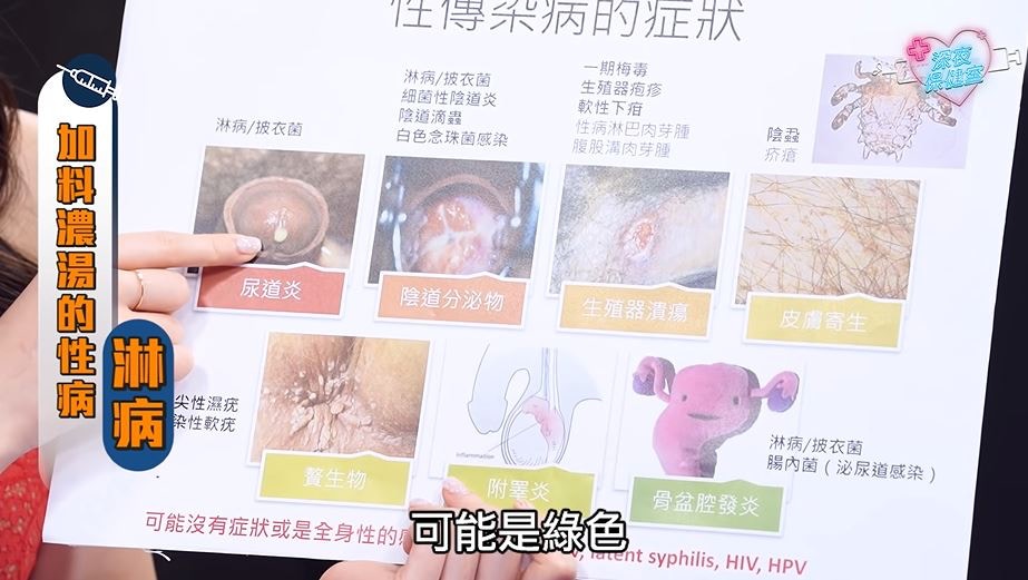 性病 醫生盤點三大常見性病無性交都會傳染嚇窒雞排妹 好可怕 性病 醫生盤點三大常見性病無性交都會傳染嚇窒雞排妹 好可怕