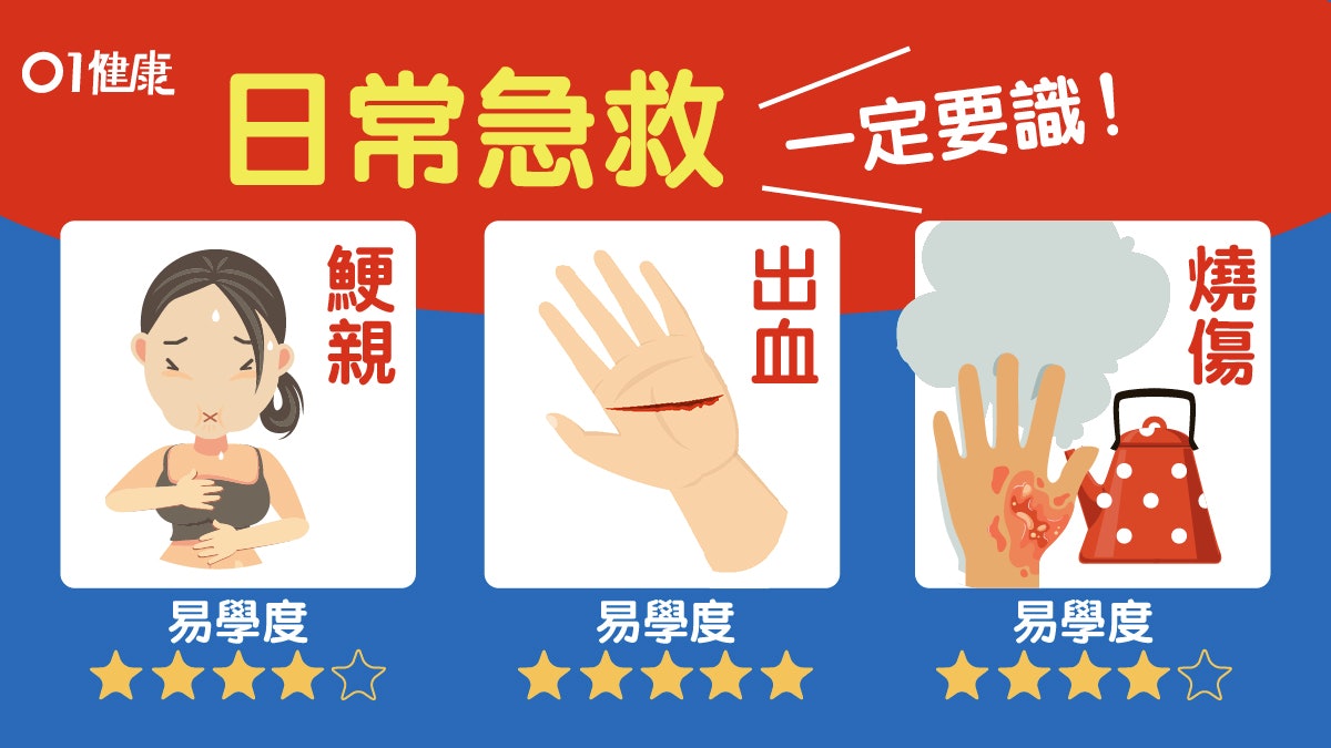 【鯁喉】3日3宗鯁喉亡!鯁親拍背燙傷敷冰?家居急救一定要識 【鯁喉】3日3宗鯁喉亡!鯁親拍背燙傷敷冰?家居急救一定要識