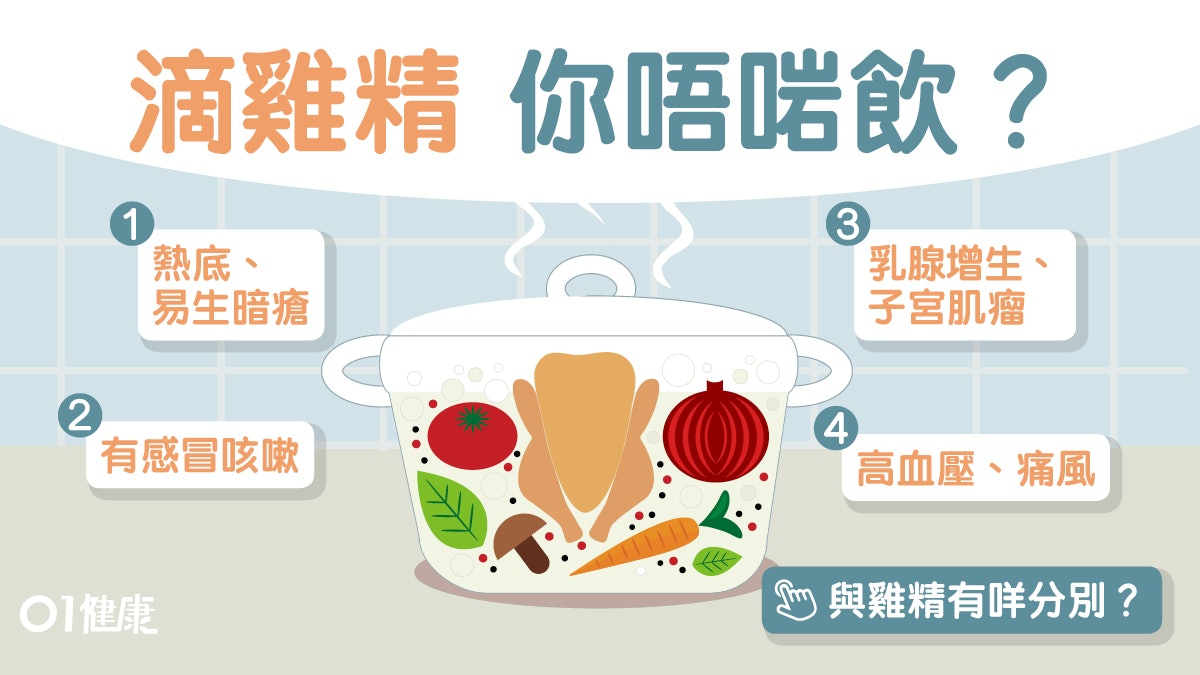 【滴雞精】與雞精營養不一樣?感冒高血壓9種人慎服飲呢個湯更好 【滴雞精】與雞精營養不一樣?感冒高血壓9種人慎服飲呢個湯更好