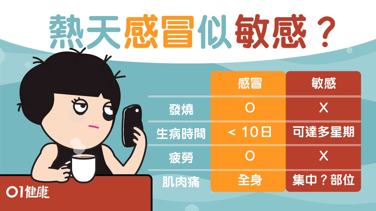 【感冒】腸病毒致感冒似過敏 嚴重可變腦膜炎分清7大不同症狀 【感冒】腸病毒致感冒似過敏 嚴重可變腦膜炎分清7大不同症狀