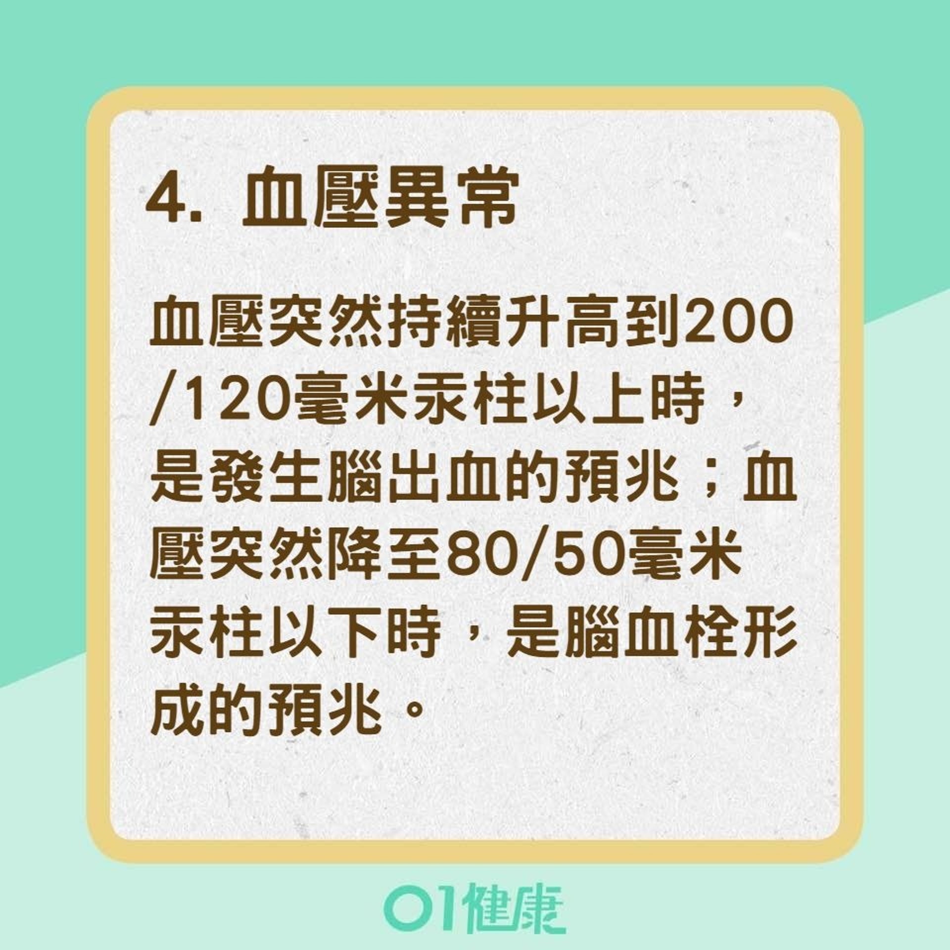 中風先兆(01製圖) 中風先兆(01製圖)