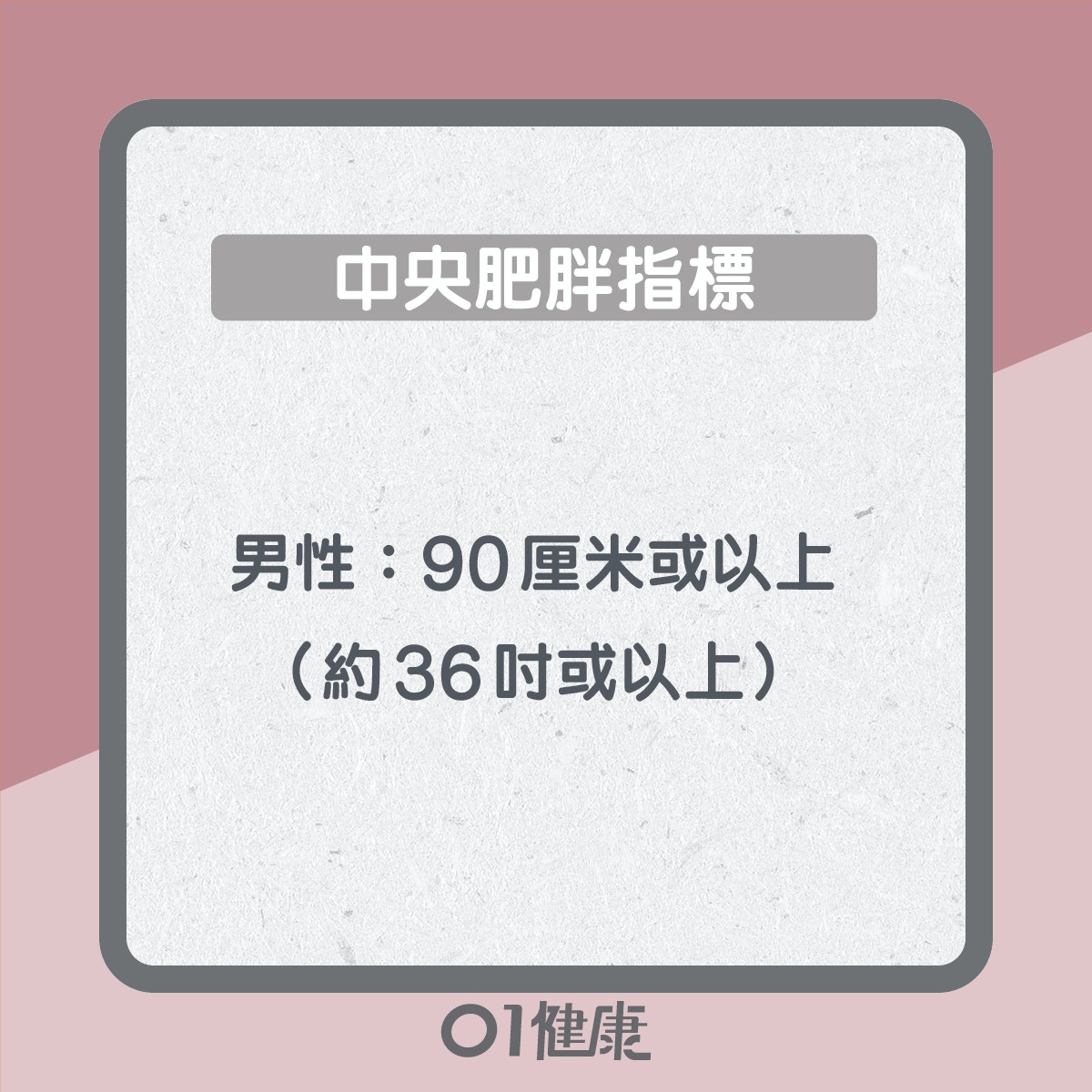 啤酒肚知多啲（01製圖）