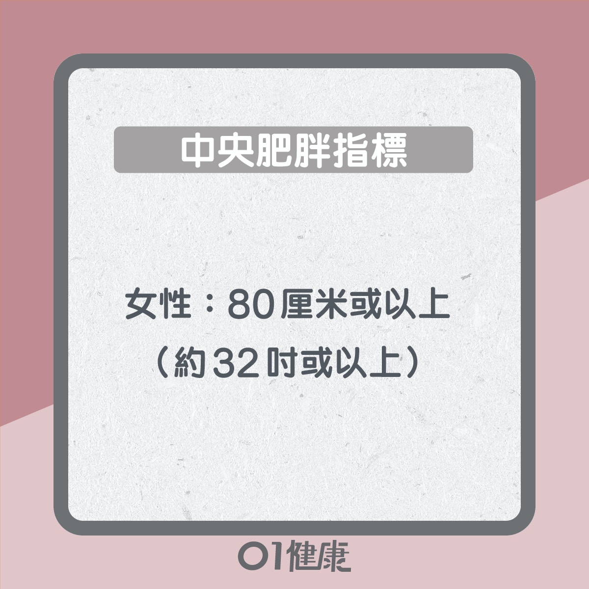 啤酒肚知多啲（01製圖）