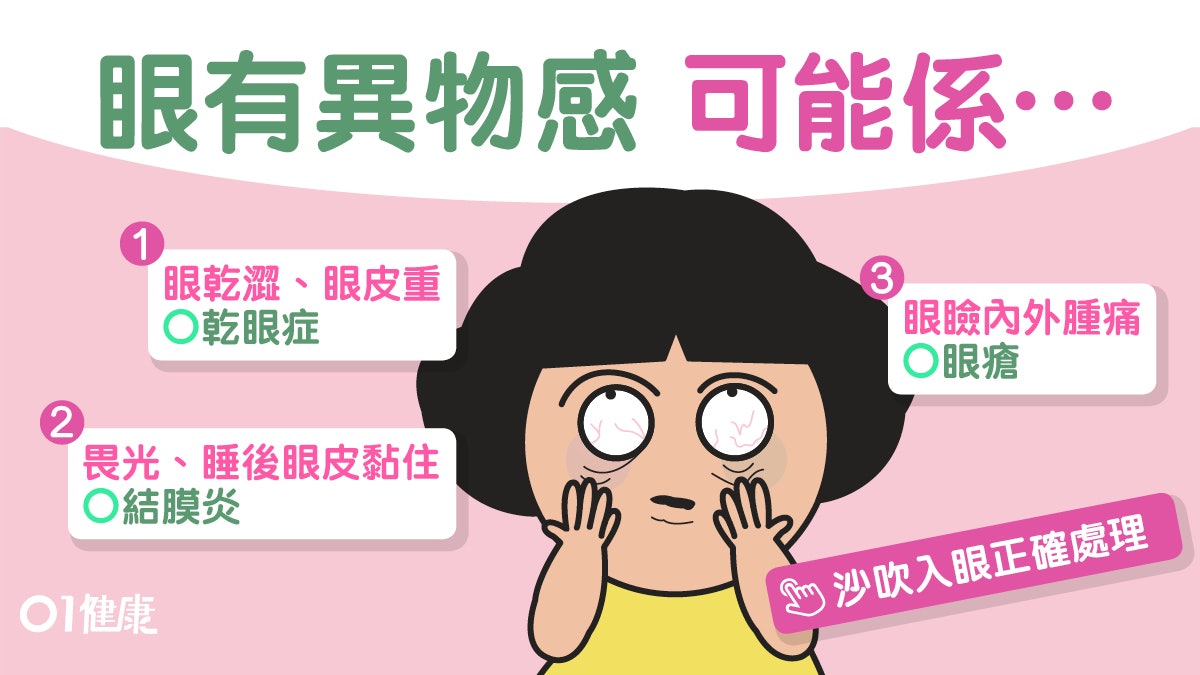 【眼痛】異物感或因結膜炎生眼瘡?異物入眼3個常犯的錯眨眼都錯 【眼痛】異物感或因結膜炎生眼瘡?異物入眼3個常犯的錯眨眼都錯