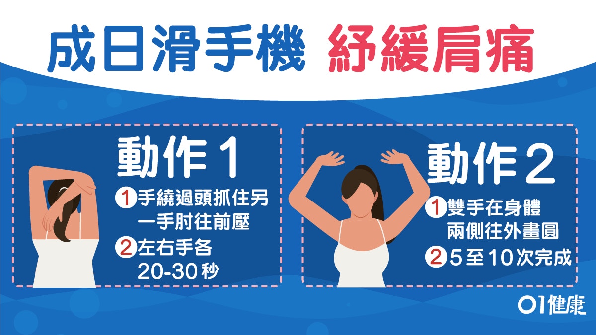 【肩痛】低頭族易患「滑機肩」　紓緩肩膊手臂痛只需4個小動作