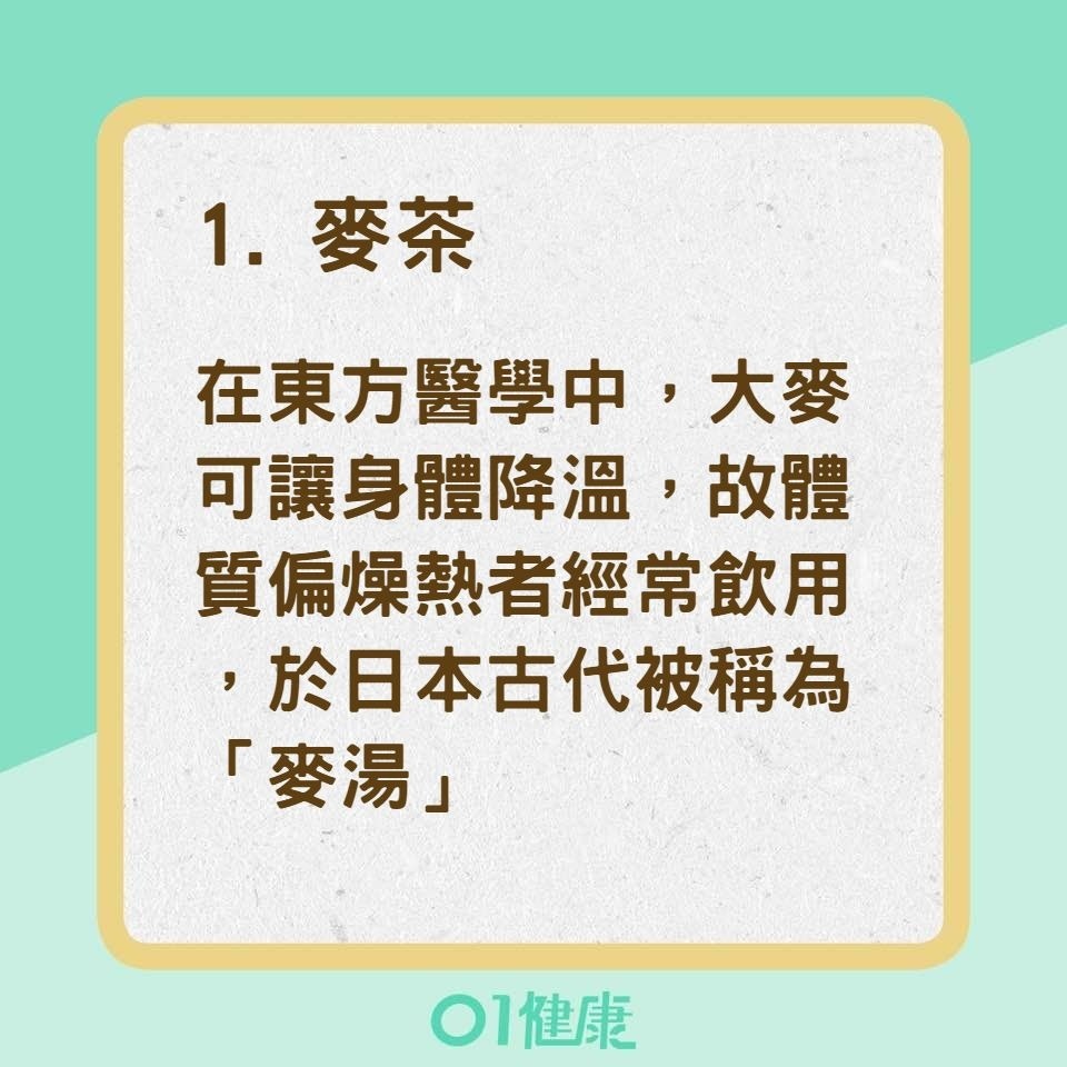 5種會解渴的天然飲品（01製圖）