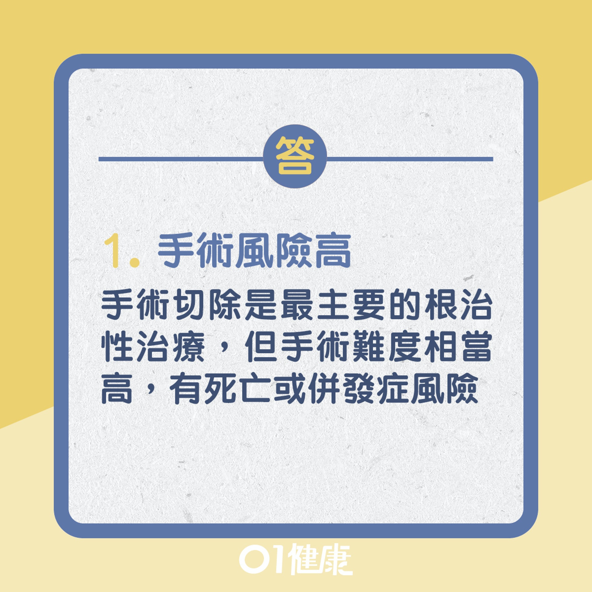 胰臟癌死亡率高的原因（01製圖）