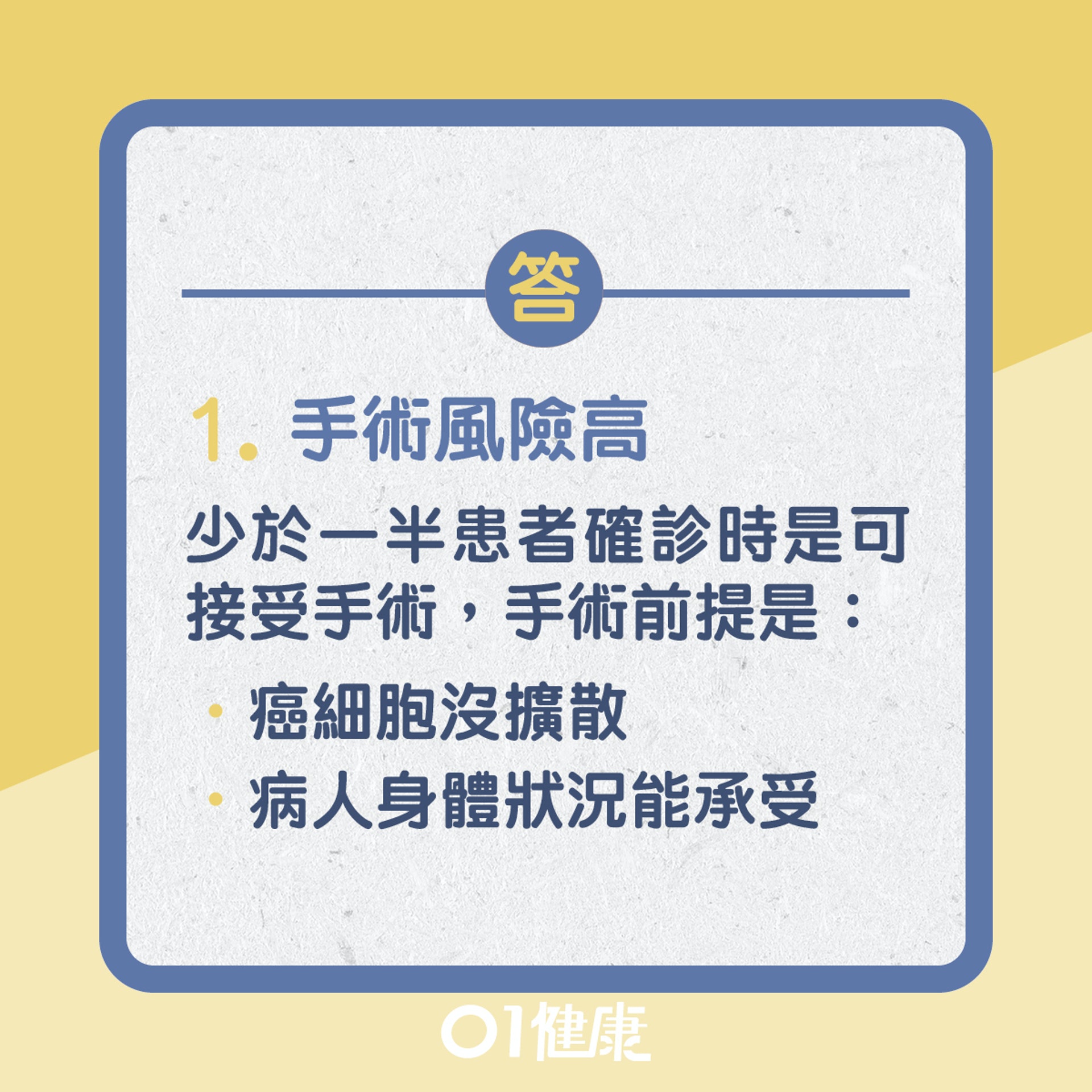 胰臟癌死亡率高的原因（01製圖）