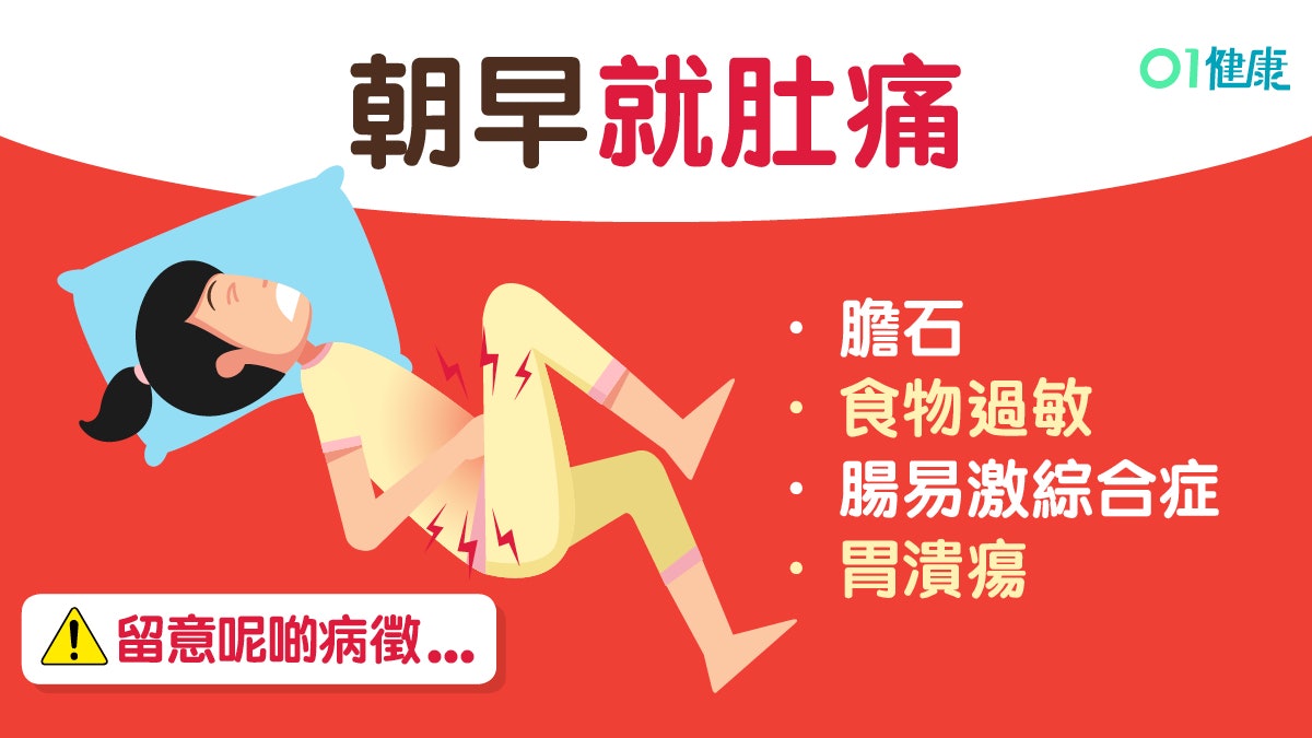 【肚痛】便秘膽結石胃潰瘍?盤點10個早上起身肚痛的可能 【肚痛】便秘膽結石胃潰瘍?盤點10個早上起身肚痛的可能