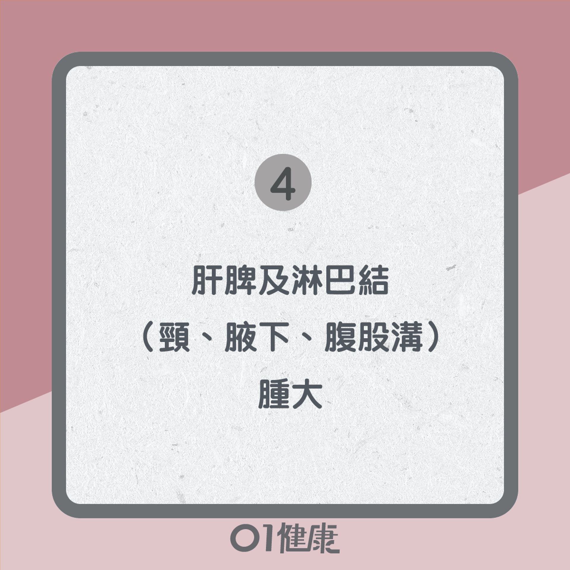 慢性白血病症狀(01製圖) 慢性白血病症狀(01製圖)
