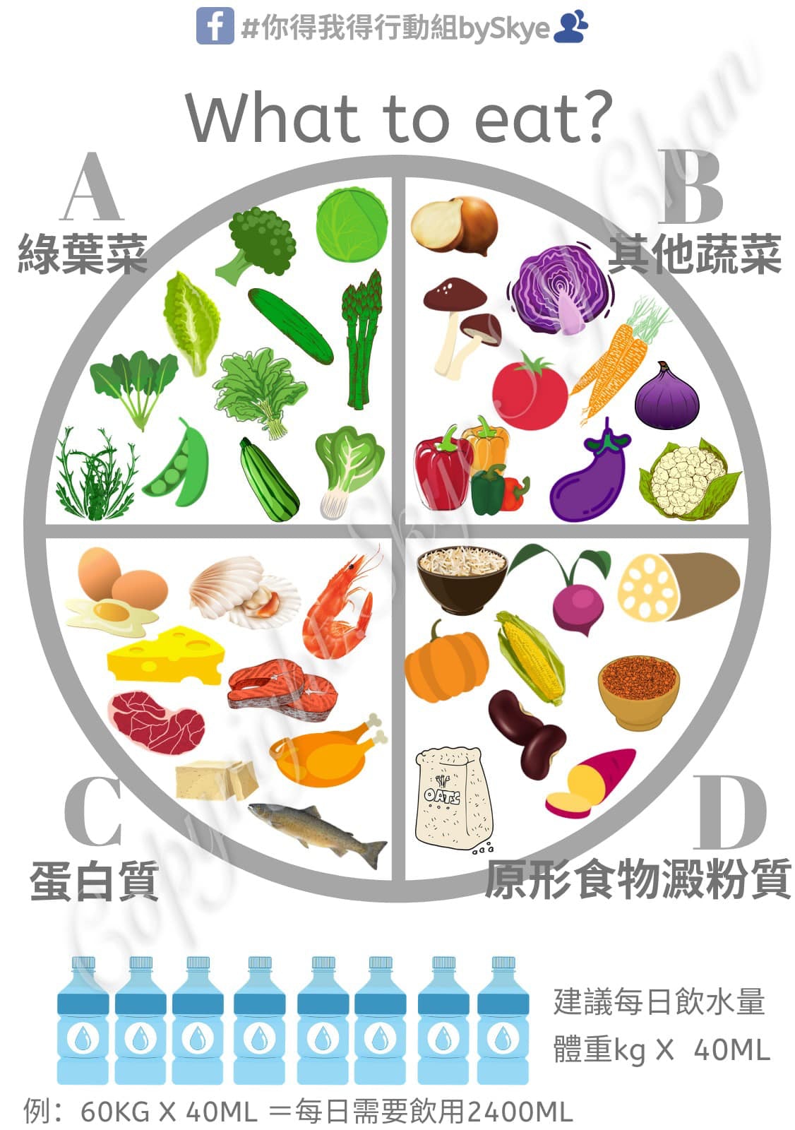 產後修身 陳倩揚分享減醣飲食餐單唔使捱餓飽住減肥磅 香港01 親子 產後修身 陳倩揚分享減醣飲食餐單唔使捱餓飽住減肥磅 香港01 親子