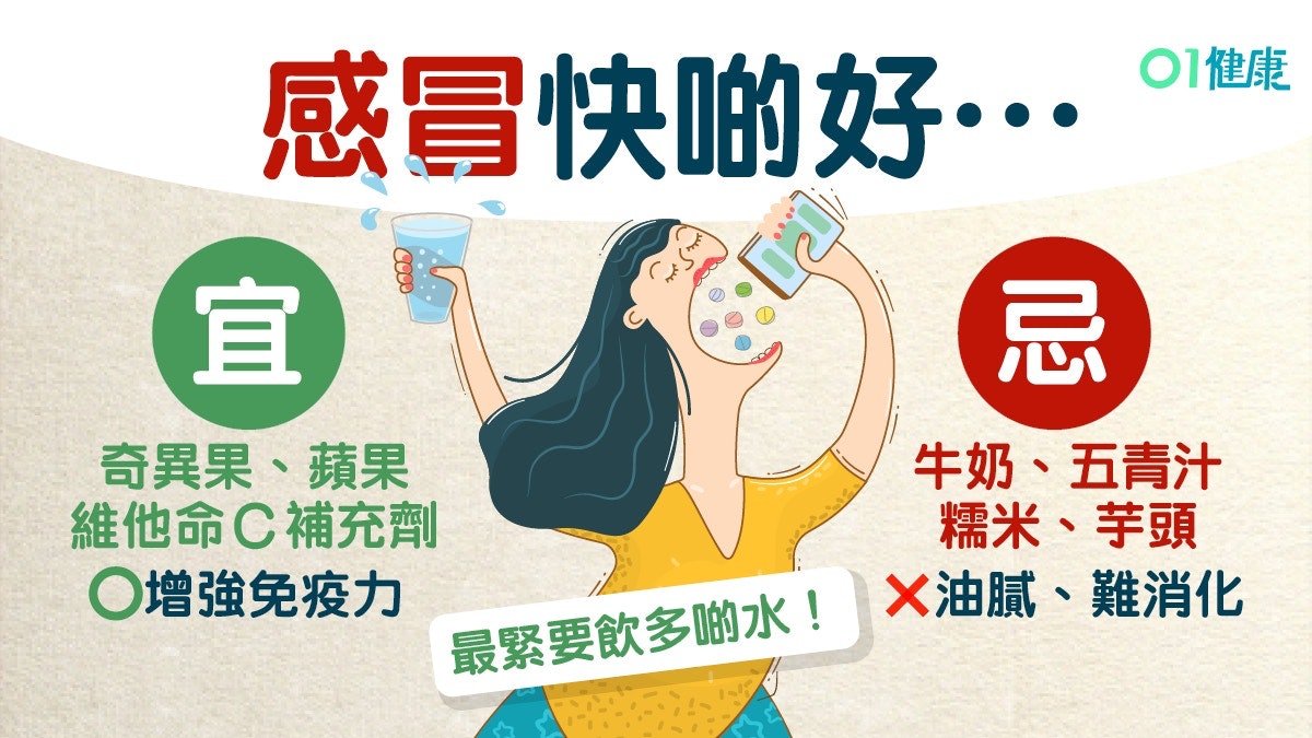 流感 感冒多喝水就好 6大飲食貼士增強抗抵力助痊癒 香港01 健康