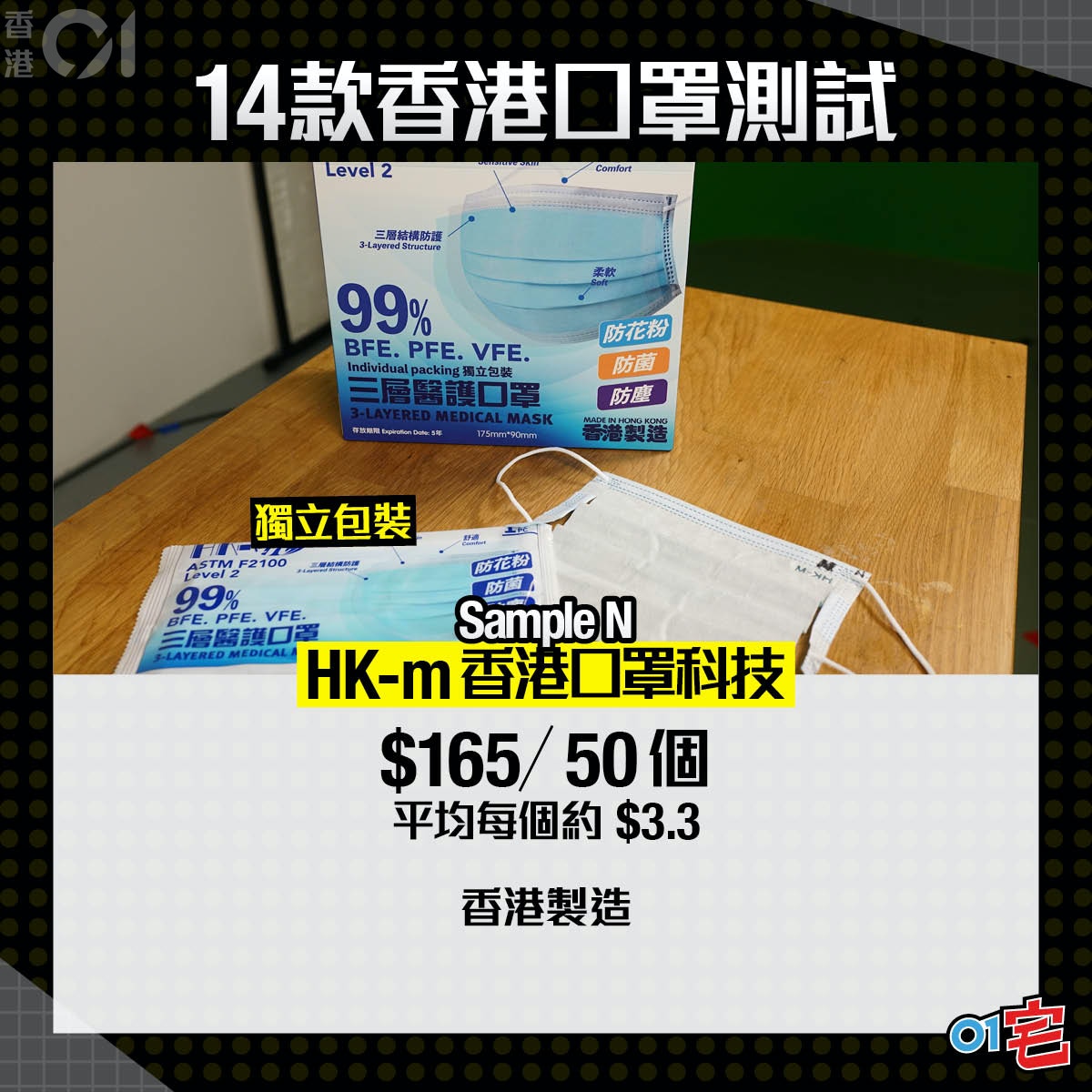 Watsons Hktvmall等14款香港品牌口罩質素如何 Kkwong逐一檢測