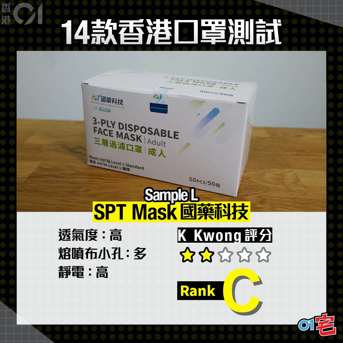 Watsons Hktvmall等14款香港品牌口罩質素如何 Kkwong逐一檢測 Watsons Hktvmall等14款香港品牌口罩質素如何 Kkwong逐一檢測