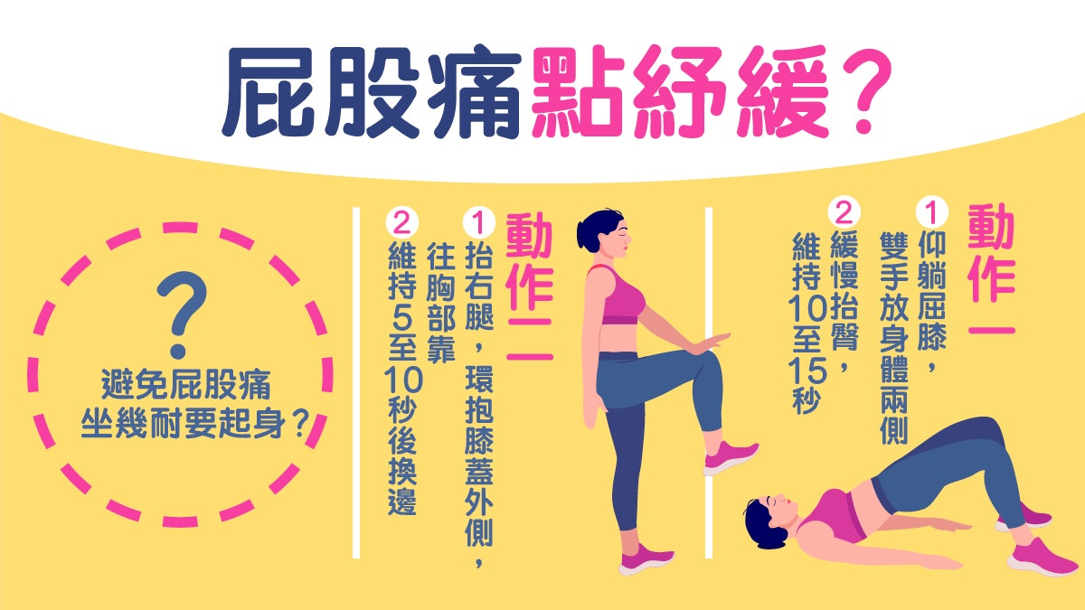 尾龍骨痛 煲劇返工久坐屁股痛 3個動作強化後腿肌防下背痛 尾龍骨痛 煲劇返工久坐屁股痛 3個動作強化後腿肌防下背痛