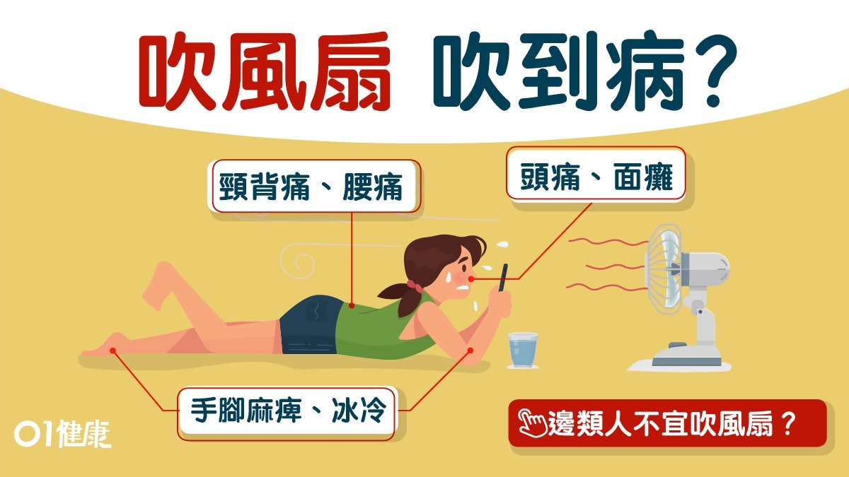 左 後頭部 偏 頭痛 左 後頭部 偏 頭痛