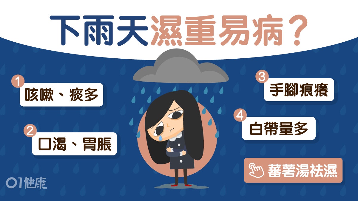 濕重|雨天胃脹眼腫心情差 防腰痛頭痛淋濕後必做3件事飲番薯湯? 濕重|雨天胃脹眼腫心情差 防腰痛頭痛淋濕後必做3件事飲番薯湯?