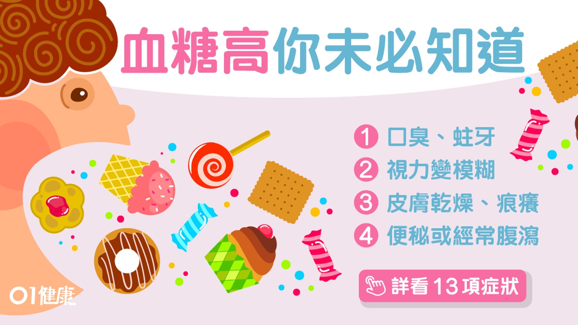 【糖尿病】口臭尿頻皮膚差高血糖13症狀 突變瘦咪開心或患糖尿病(01製圖) 【糖尿病】口臭尿頻皮膚差高血糖13症狀 突變瘦咪開心或患糖尿病(01製圖)