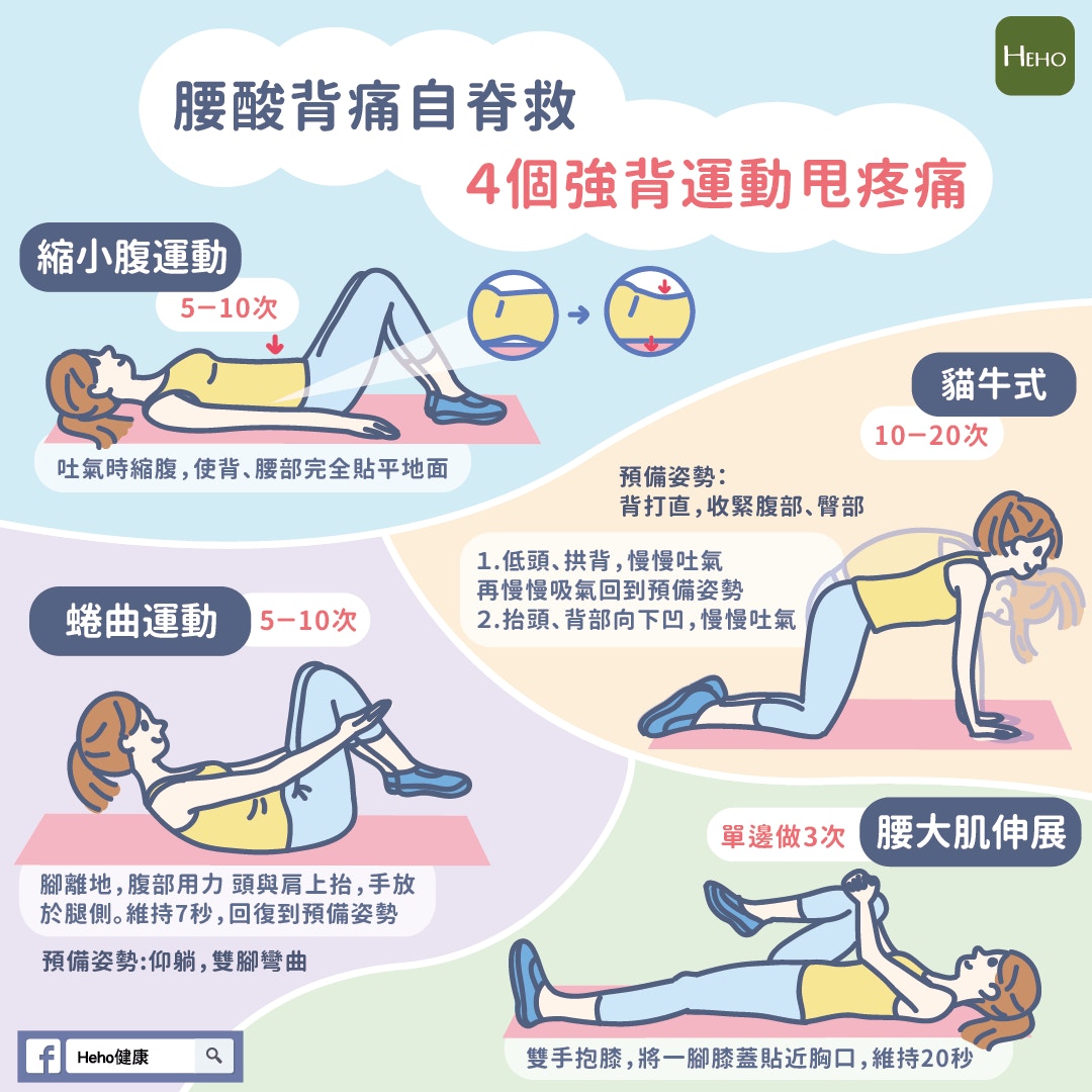 腰痛拉筋 姿勢不良唔運動腰背痛4個動作強背肌減脊椎負擔