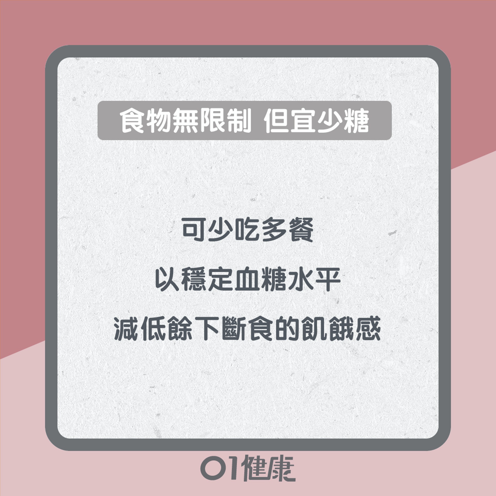 16:8斷食法小貼士(01製圖) 16:8斷食法小貼士(01製圖)
