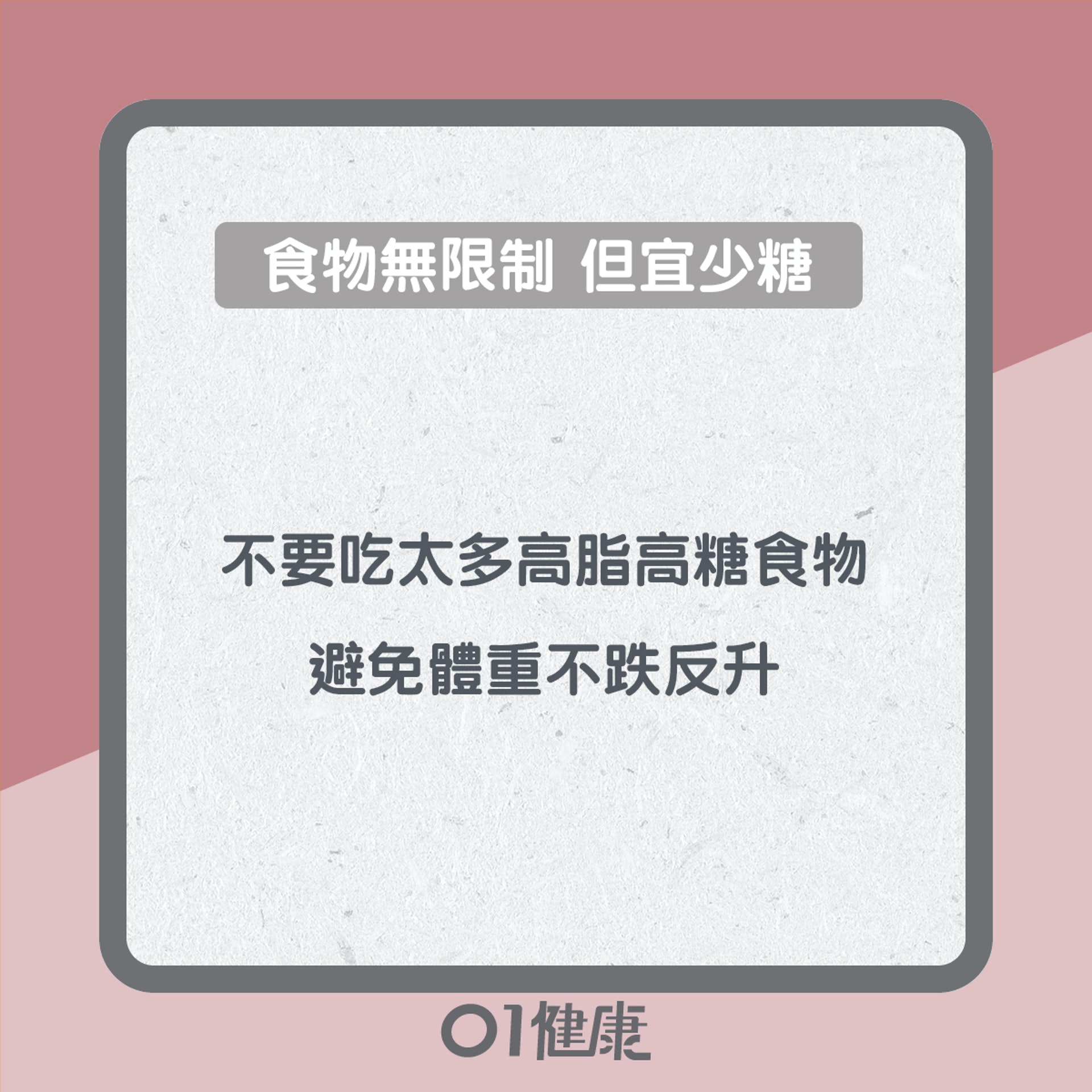 16:8斷食法小貼士(01製圖) 16:8斷食法小貼士(01製圖)
