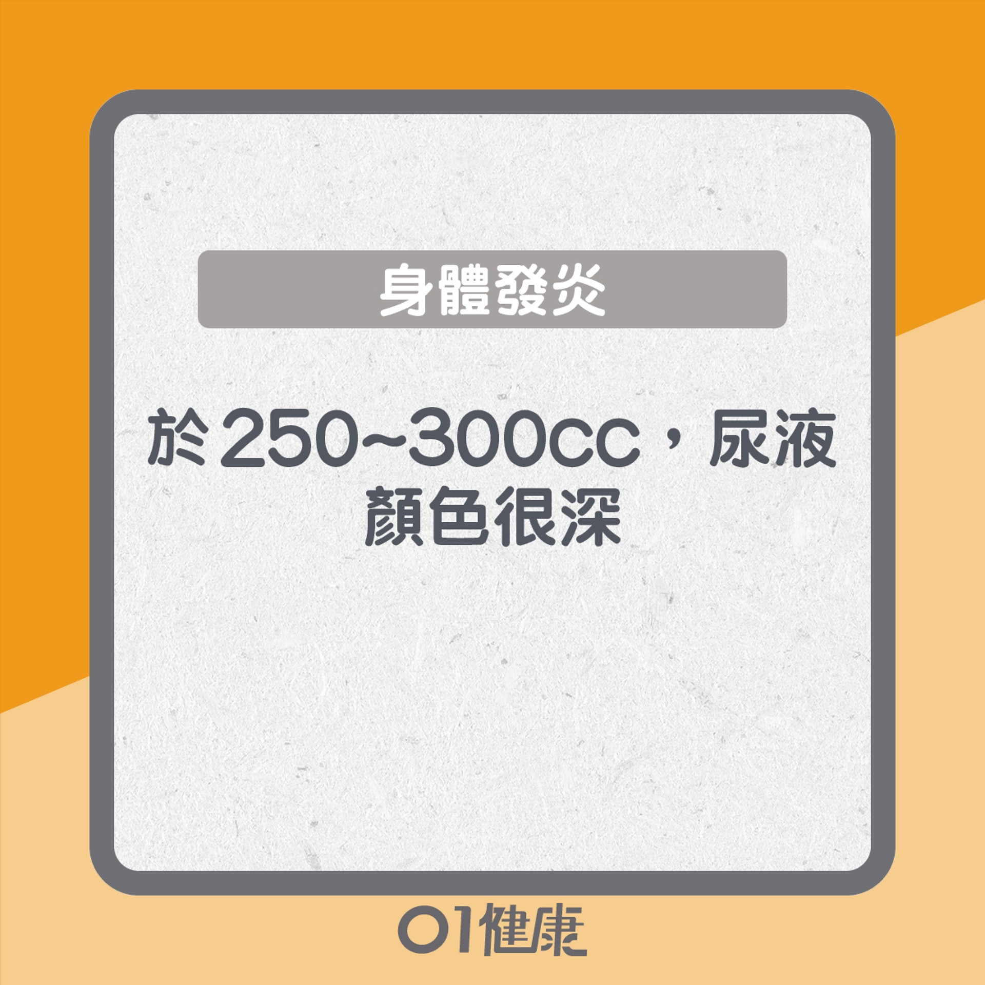 小便量正常嗎?(01製圖) 小便量正常嗎?(01製圖)
