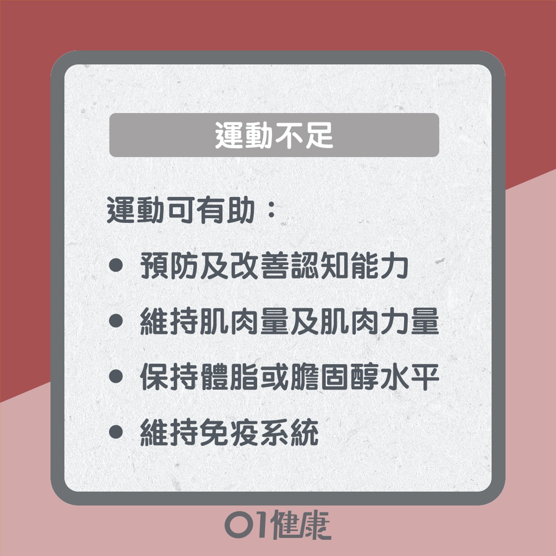 加速衰老習慣知多啲（01製圖）