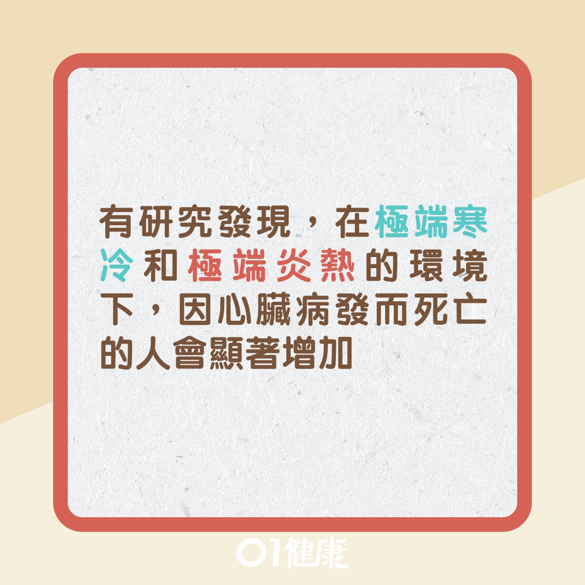 心臟病發夏天高危?(01製圖) 心臟病發夏天高危?(01製圖)