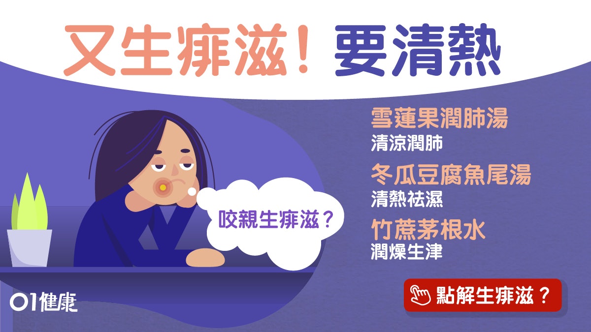 【痱滋】缺乏維他命B易生痱滋?頻生或患貝賽特氏症可致失明! 【痱滋】缺乏維他命B易生痱滋?頻生或患貝賽特氏症可致失明!