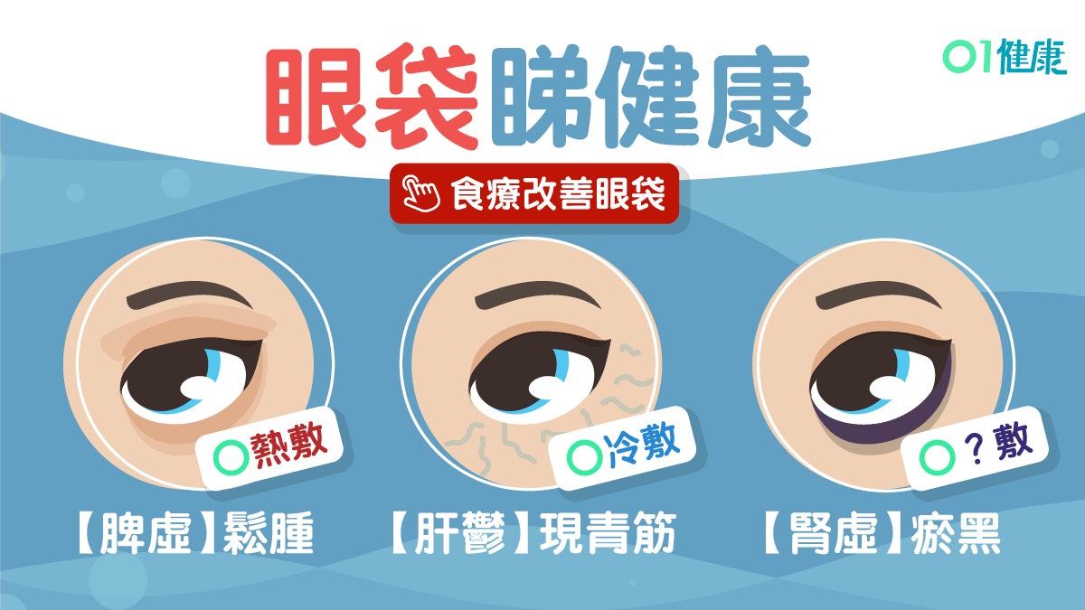 【眼袋】鬆黑現青筋3種眼袋看健康!黑豆杜仲南棗茶幫手去眼袋 【眼袋】鬆黑現青筋3種眼袋看健康!黑豆杜仲南棗茶幫手去眼袋