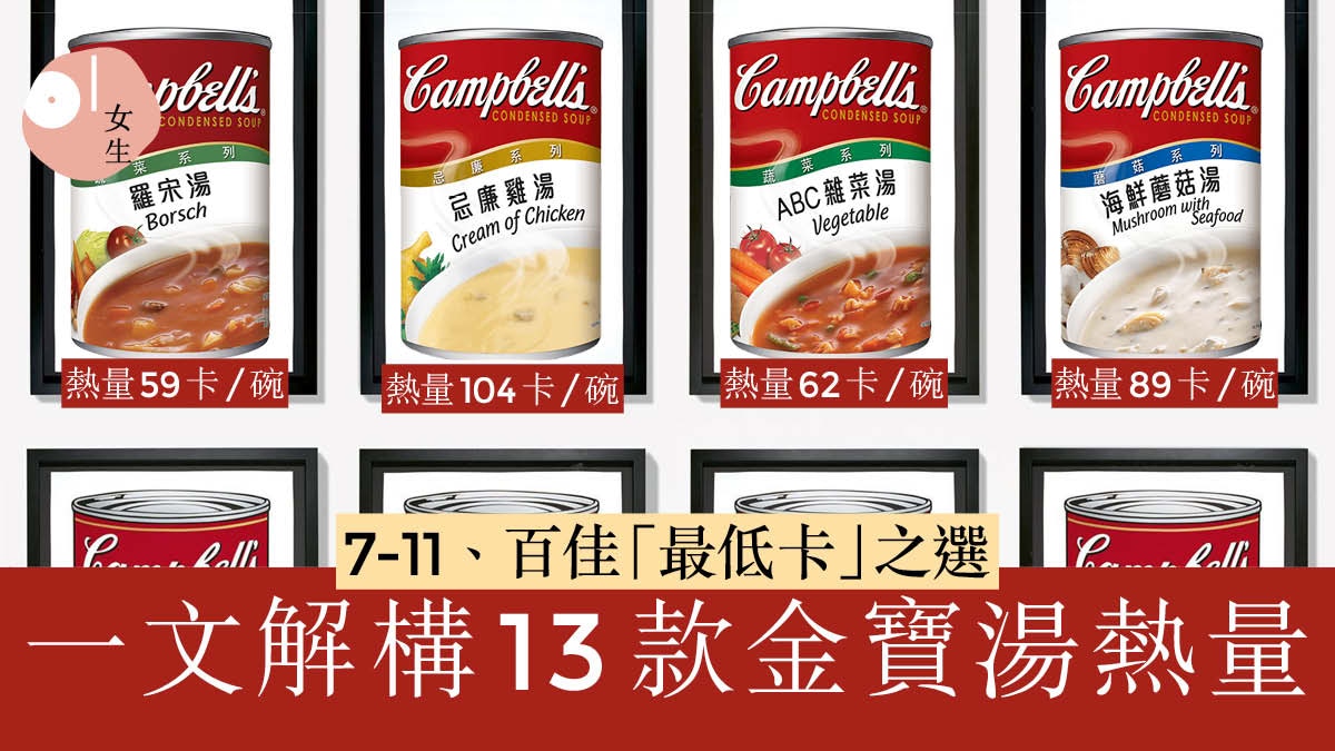 肚腩分4大類型？營養師推薦7-11、百佳「低卡路里」餐單懶人必睇