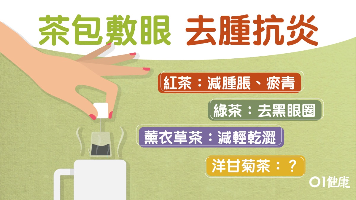 【茶包敷眼】黑眼圈眼袋眼挑針熱敷冷敷咪搞錯 5種茶包功效不同 【茶包敷眼】黑眼圈眼袋眼挑針熱敷冷敷咪搞錯 5種茶包功效不同