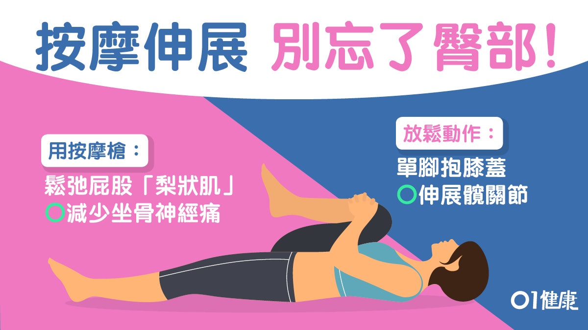 【頸痛】按摩槍五大關鍵肌肉位置詳解 脖僵硬變鬆開秘訣是... 【頸痛】按摩槍五大關鍵肌肉位置詳解 脖僵硬變鬆開秘訣是...