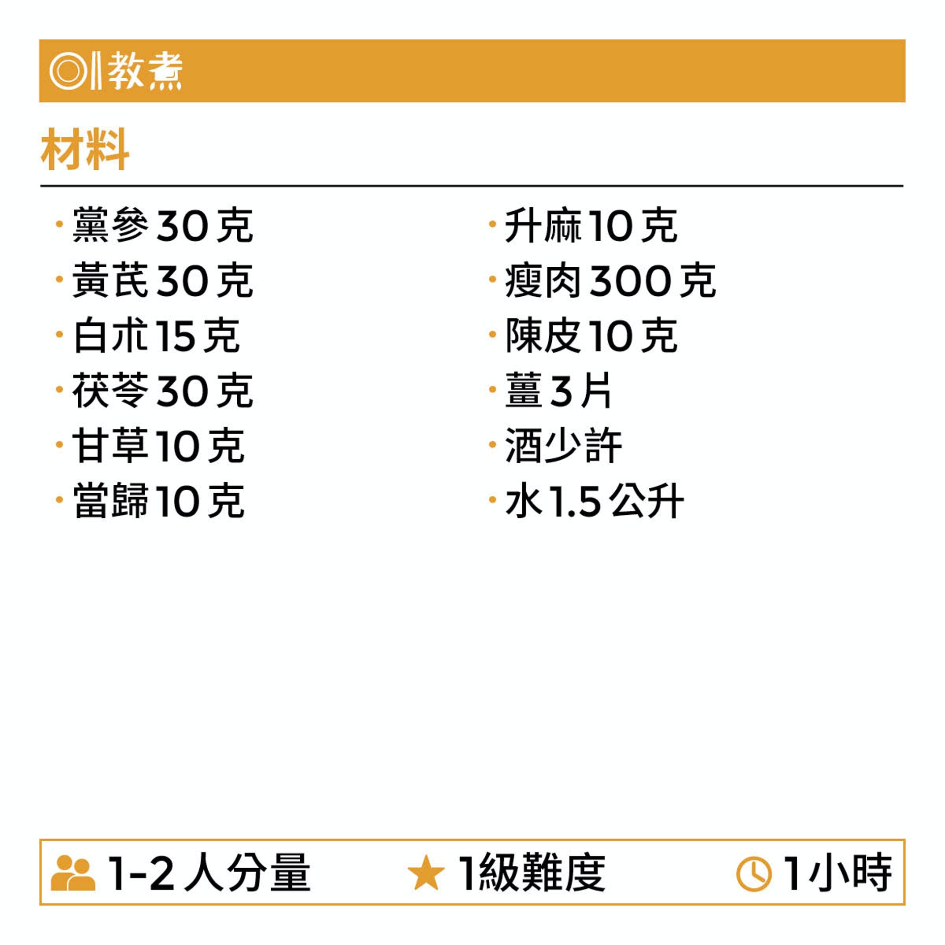 黨參黃芪瘦肉湯食譜