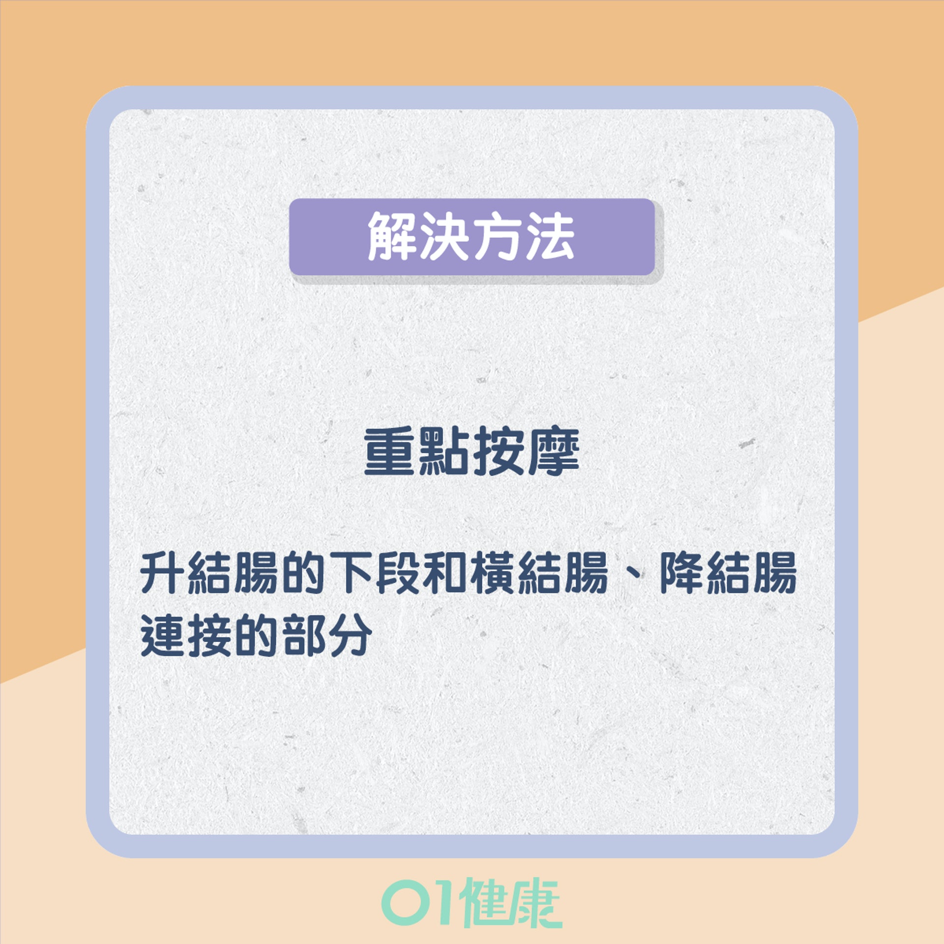 3種便秘類型(01製圖) 3種便秘類型(01製圖)