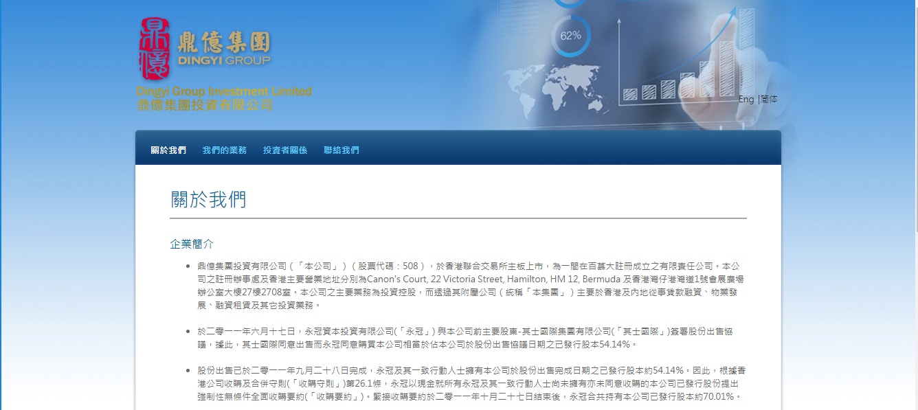 鼎億﹕廉政公署前往公司主營地點查調　料業務不受影響