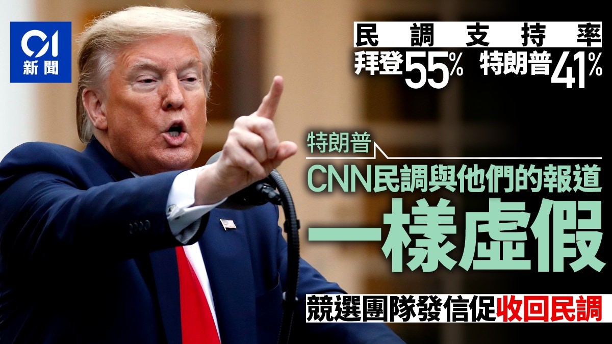 民調顯示拜登大幅領先特朗普陣營要求CNN撤回並道歉