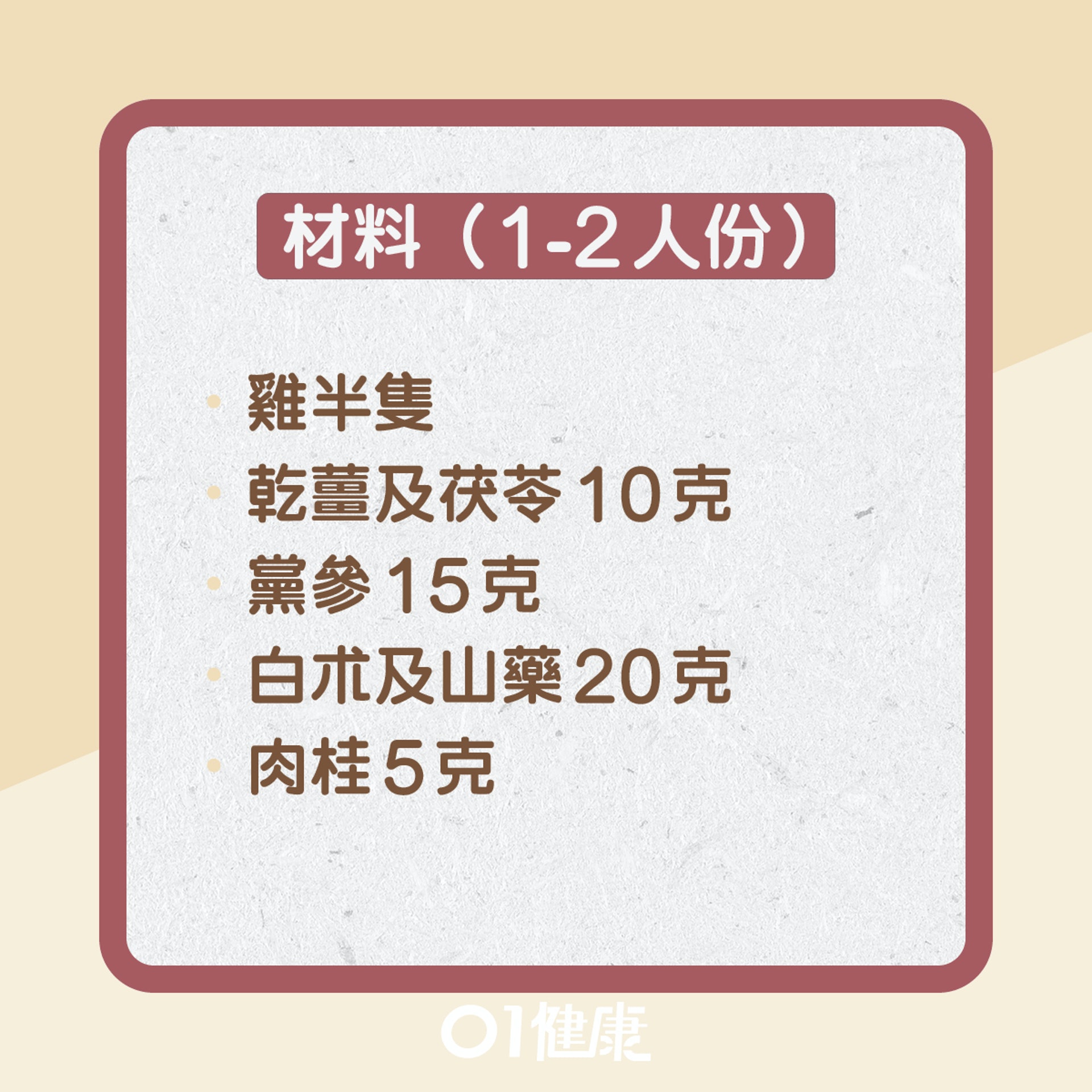 脾陽虛衰有什麼症狀?(01製圖) 脾陽虛衰有什麼症狀?(01製圖)