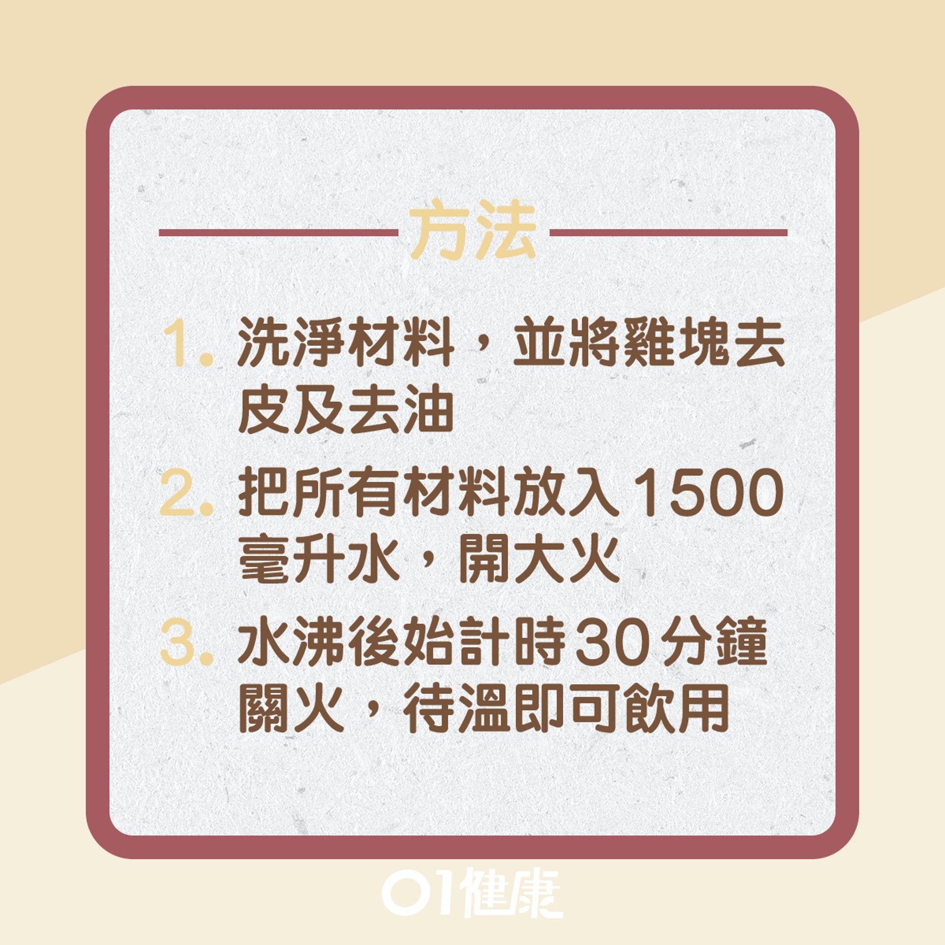 脾陽虛衰有什麼症狀?(01製圖) 脾陽虛衰有什麼症狀?(01製圖)
