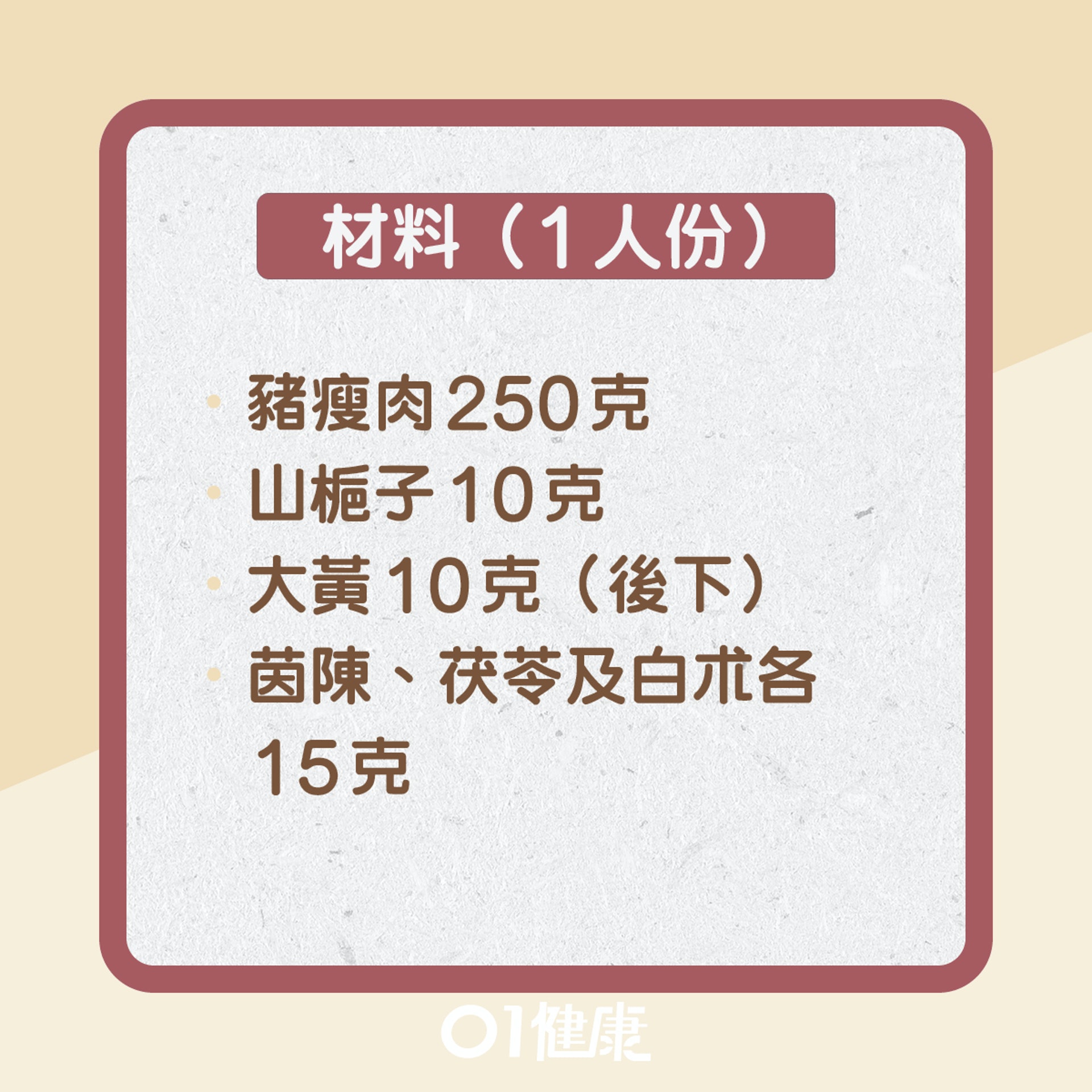 脾胃濕熱有什麼症狀?(01製圖) 脾胃濕熱有什麼症狀?(01製圖)