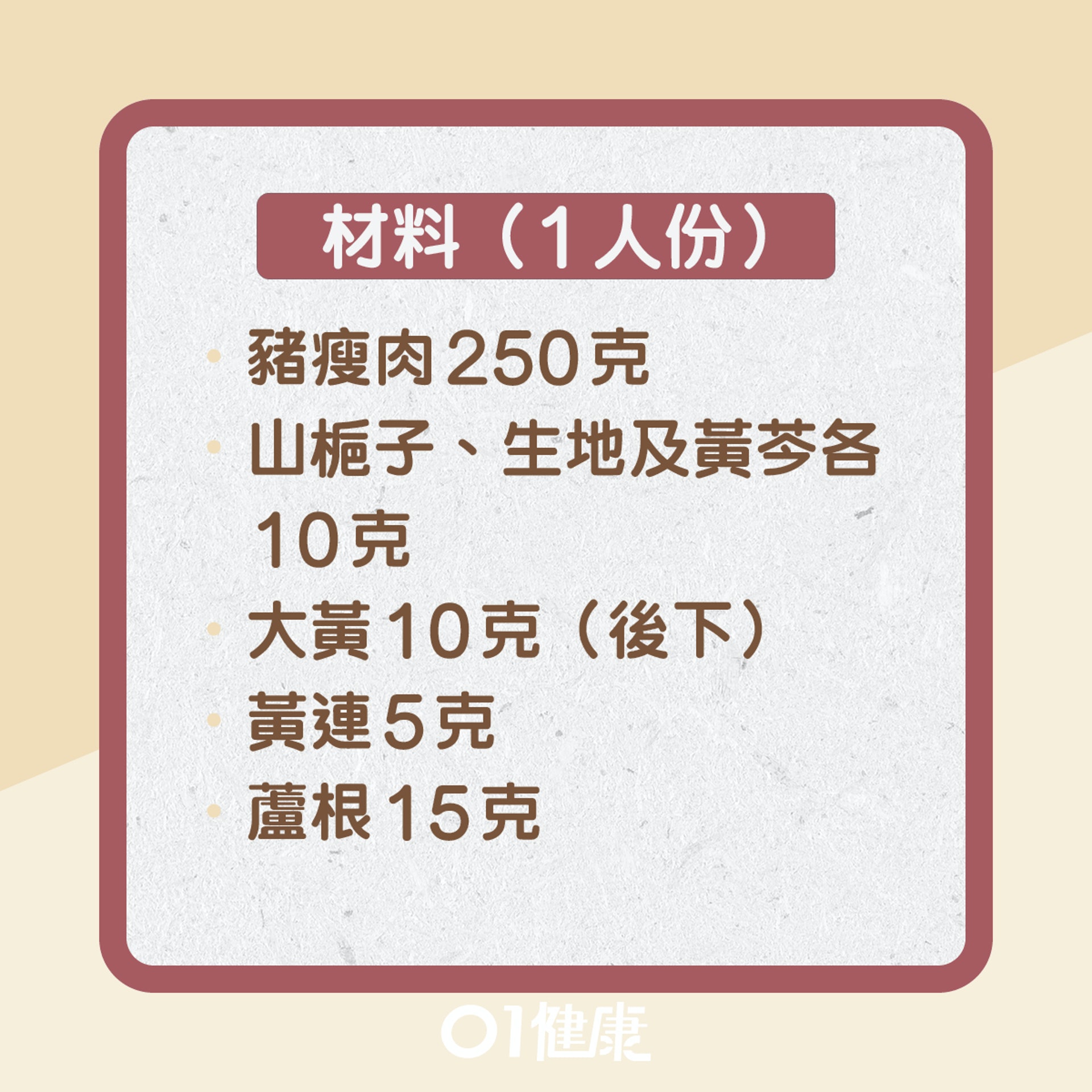 胃火熾盛有什麼症狀?(01製圖) 胃火熾盛有什麼症狀?(01製圖)