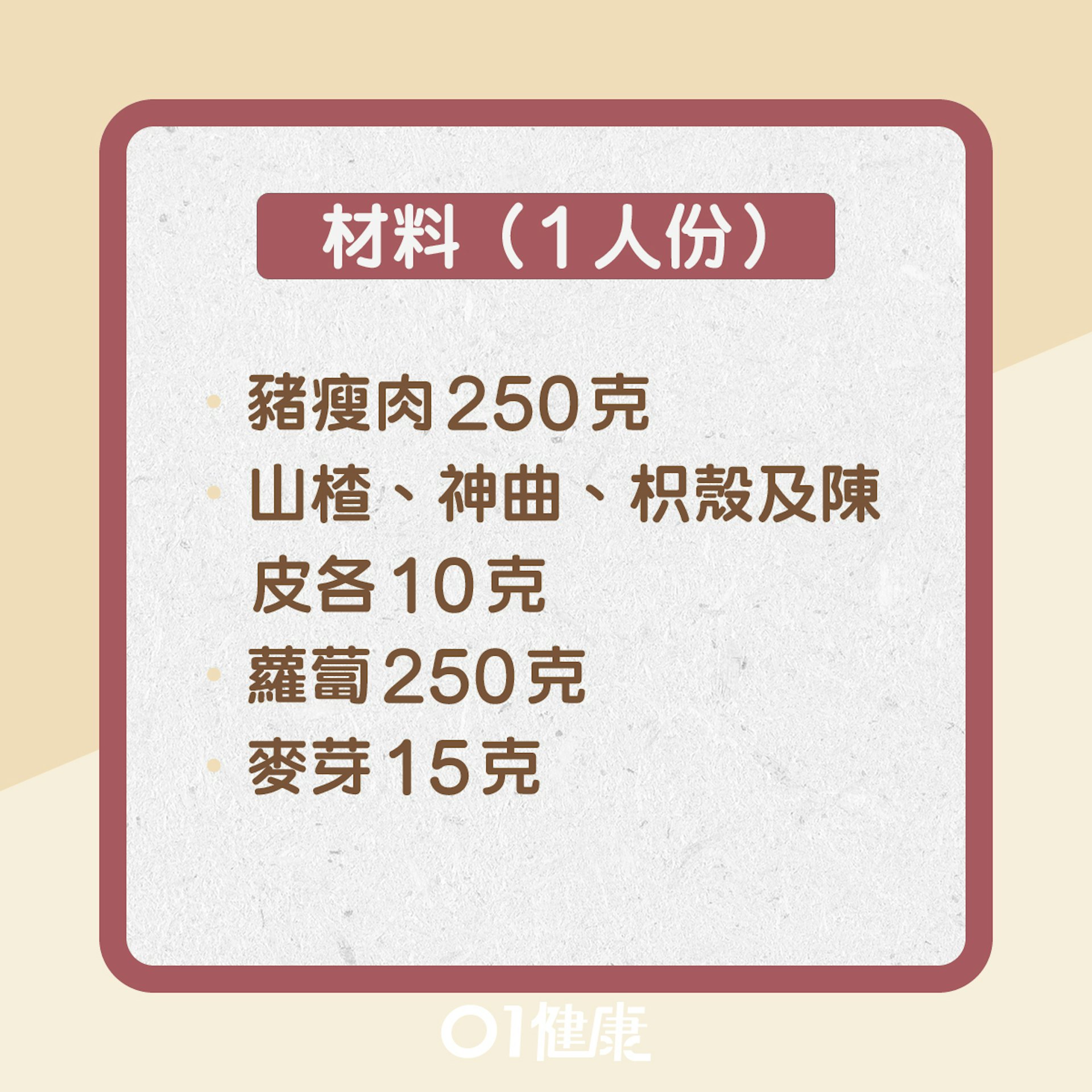食積胃脘有什麼症狀?(01製圖) 食積胃脘有什麼症狀?(01製圖)