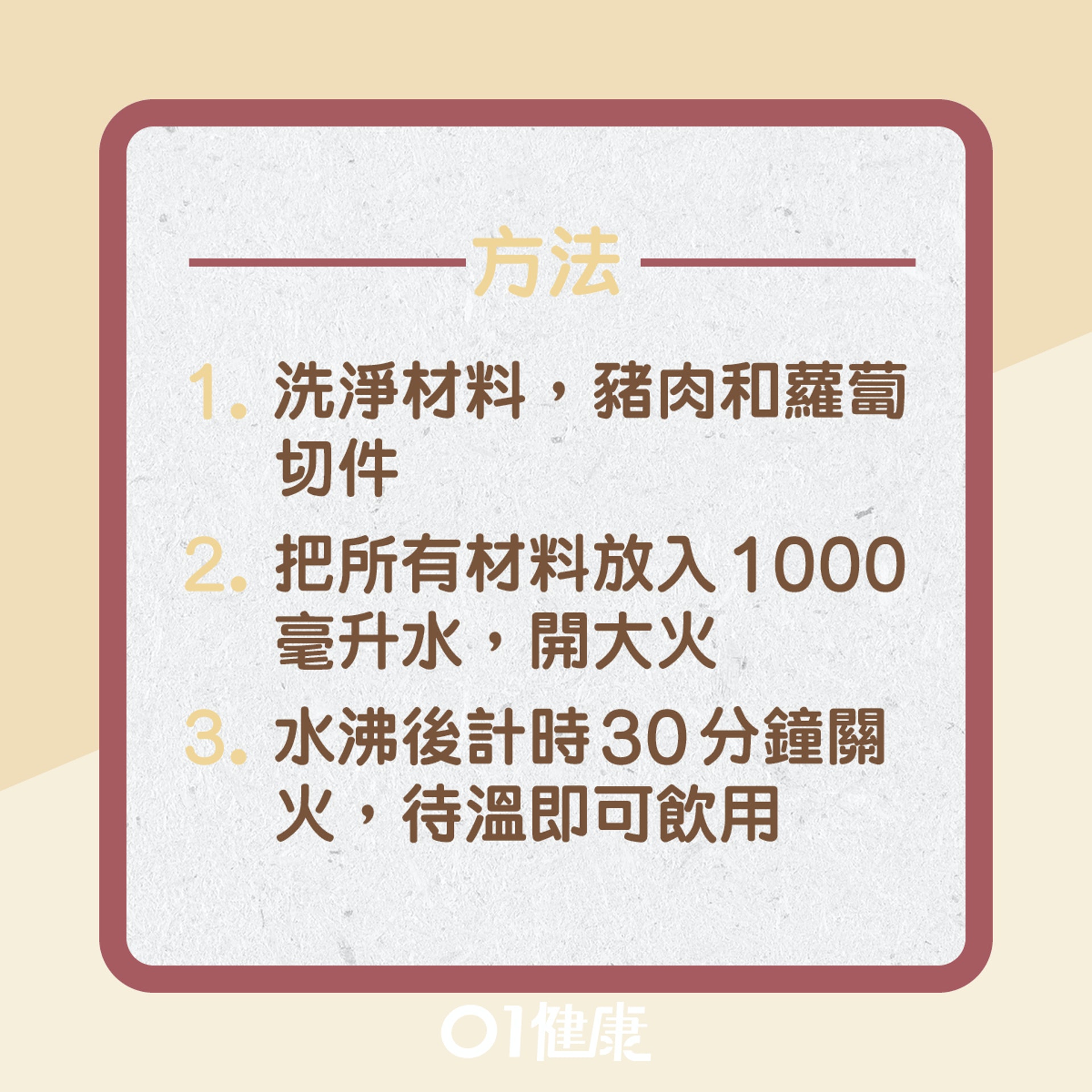 食積胃脘有什麼症狀?(01製圖) 食積胃脘有什麼症狀?(01製圖)