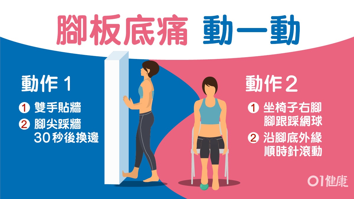 【扁平足】拇趾外翻可致關節發炎腫痛 4個動作紓緩膝蓋腳板痛 【扁平足】拇趾外翻可致關節發炎腫痛 4個動作紓緩膝蓋腳板痛