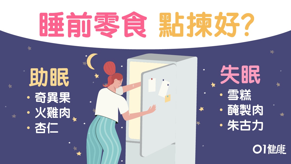 【失眠】睡前小食改善身體發炎可助眠 宵夜揀奇異果低卡又好瞓 【失眠】睡前小食改善身體發炎可助眠 宵夜揀奇異果低卡又好瞓